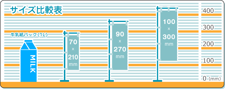 サイズ比較表